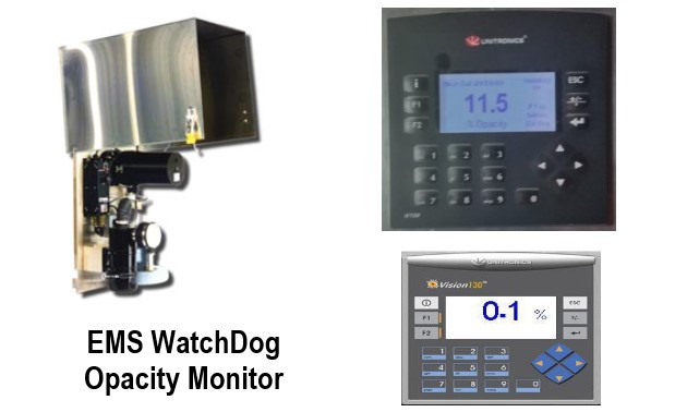 EMS WatchDog 不透光率或粉塵分析儀