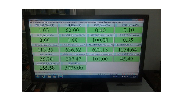 廢氣燃燒塔監測系統移交